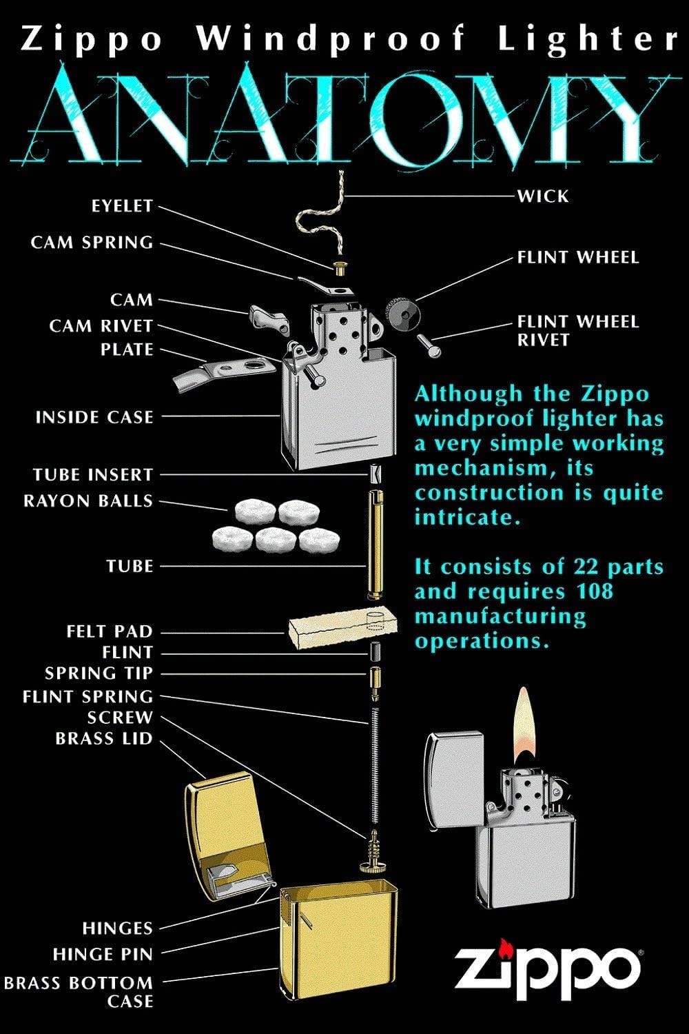 Personalized Zippo Harleey-Daviddson Windproof Oil Lighter Engraving - Christmas, Halloween & Valentines Day Gift (BK Matte)