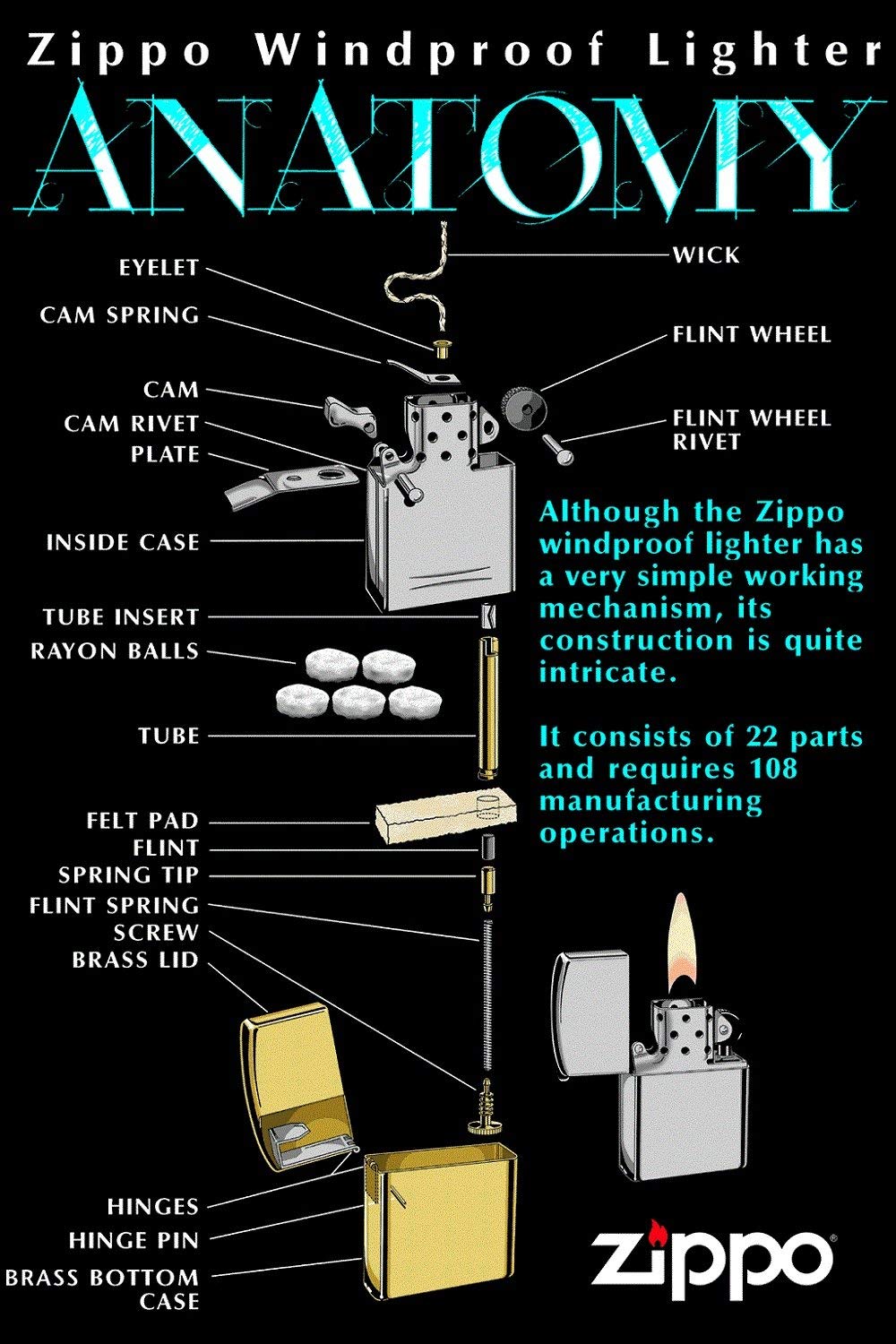 Personalized Zippo Harleey-Daviddson Windproof Oil Lighter Engraving - Christmas, Halloween & Valentines Day Gift (BK Matte)